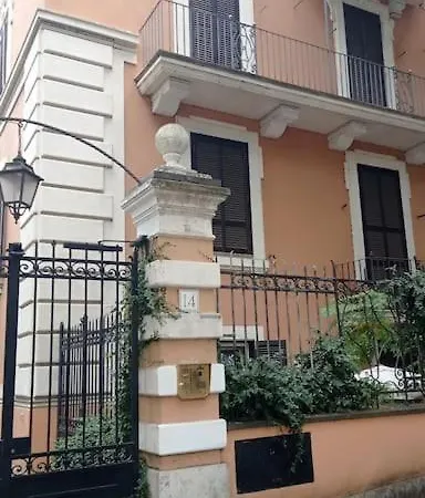 Loft Torlonia, Centro Aria Condizionata *