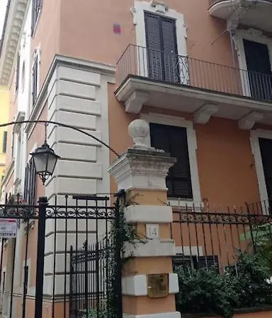 Loft Torlonia, Centro Aria Condizionata * روما